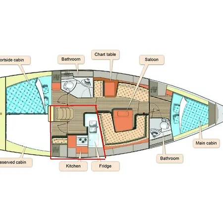 Sleep On A Sailboat In A Unique ליסבון