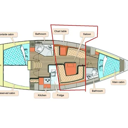 Sleep On A Sailboat In A Unique *