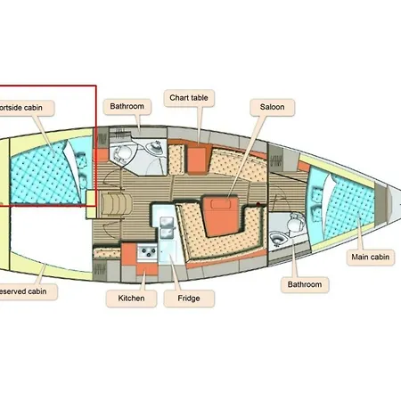 Sleep On A Sailboat In A Unique