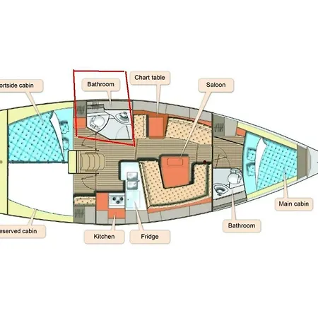 Sleep On A Sailboat In A Unique 公寓 *