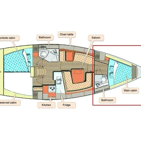 Apartamento Sleep On A Sailboat In A Unique