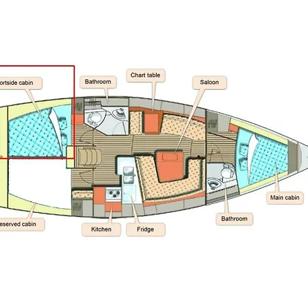 Sleep On A Sailboat In A Unique Διαμέρισμα *