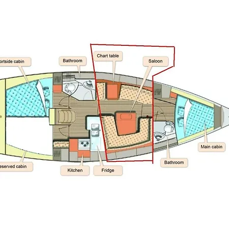 Διαμέρισμα Sleep On A Sailboat In A Unique *